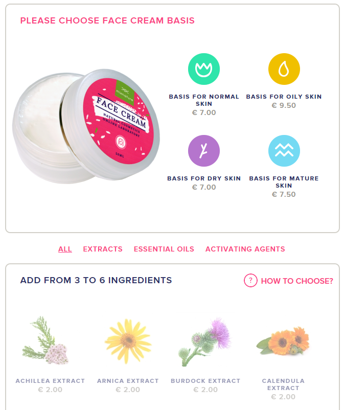 Tendência: personalização de cosméticos
